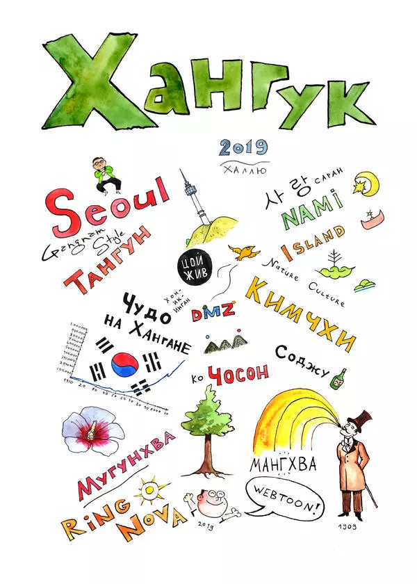 Хангук 