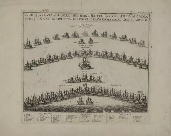 Гравюра «Линия де баталии соединенных флотов»