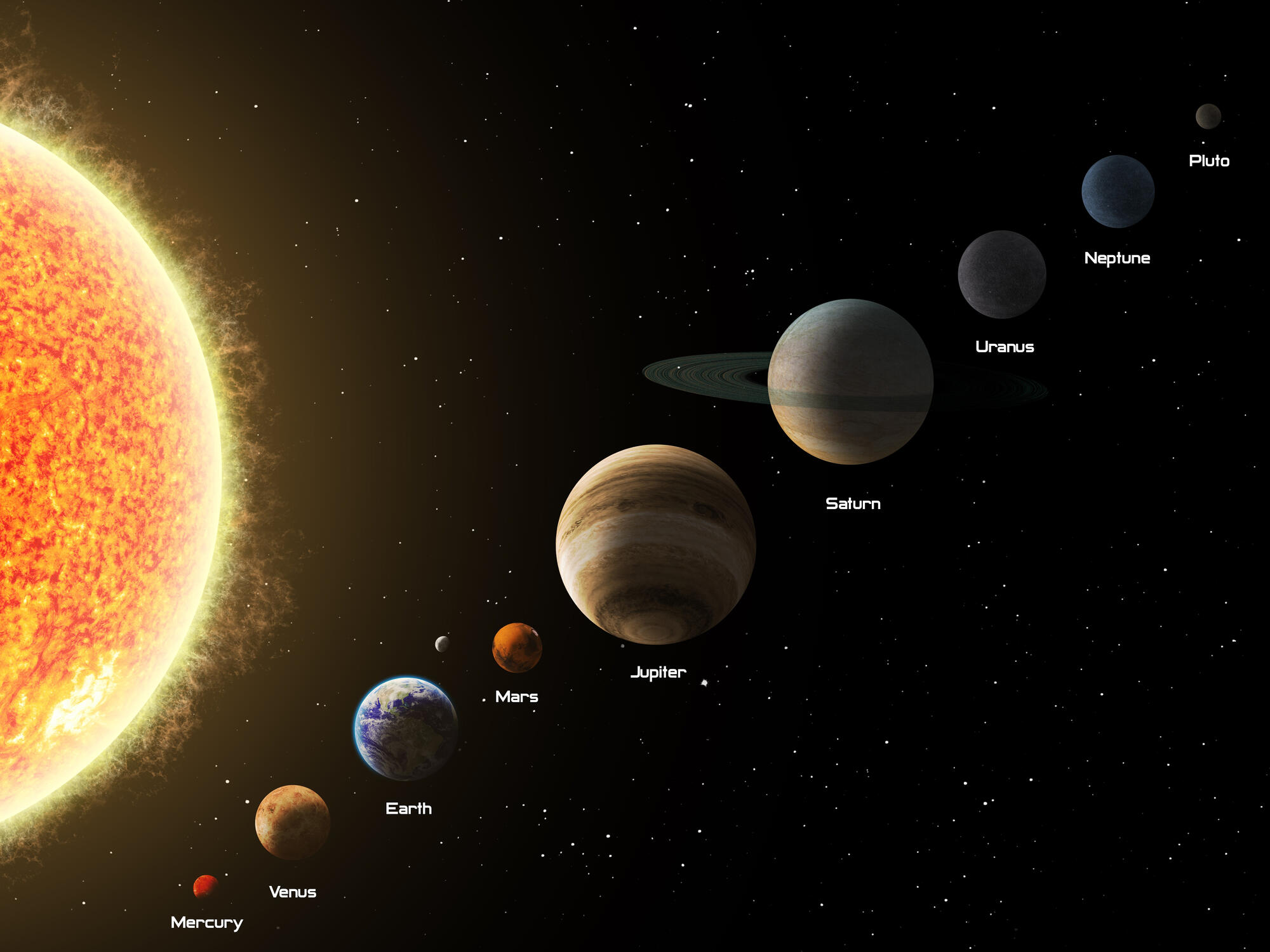 Рисунки карта солнечной системы (47 фото)
