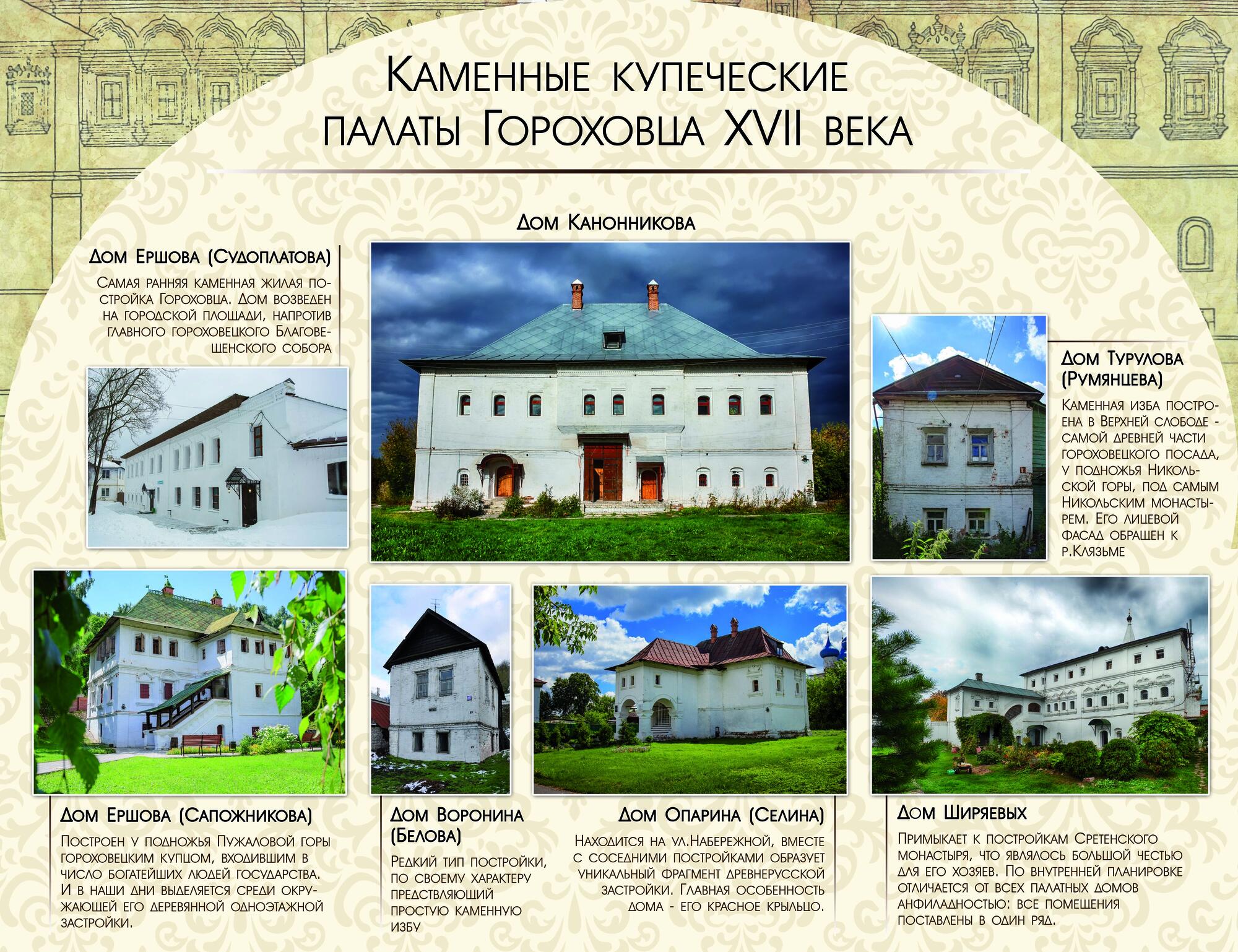 Gorokhovets — the capital of stone houses. Подробное описание экспоната,  аудиогид, интересные факты. Официальный сайт Artefact