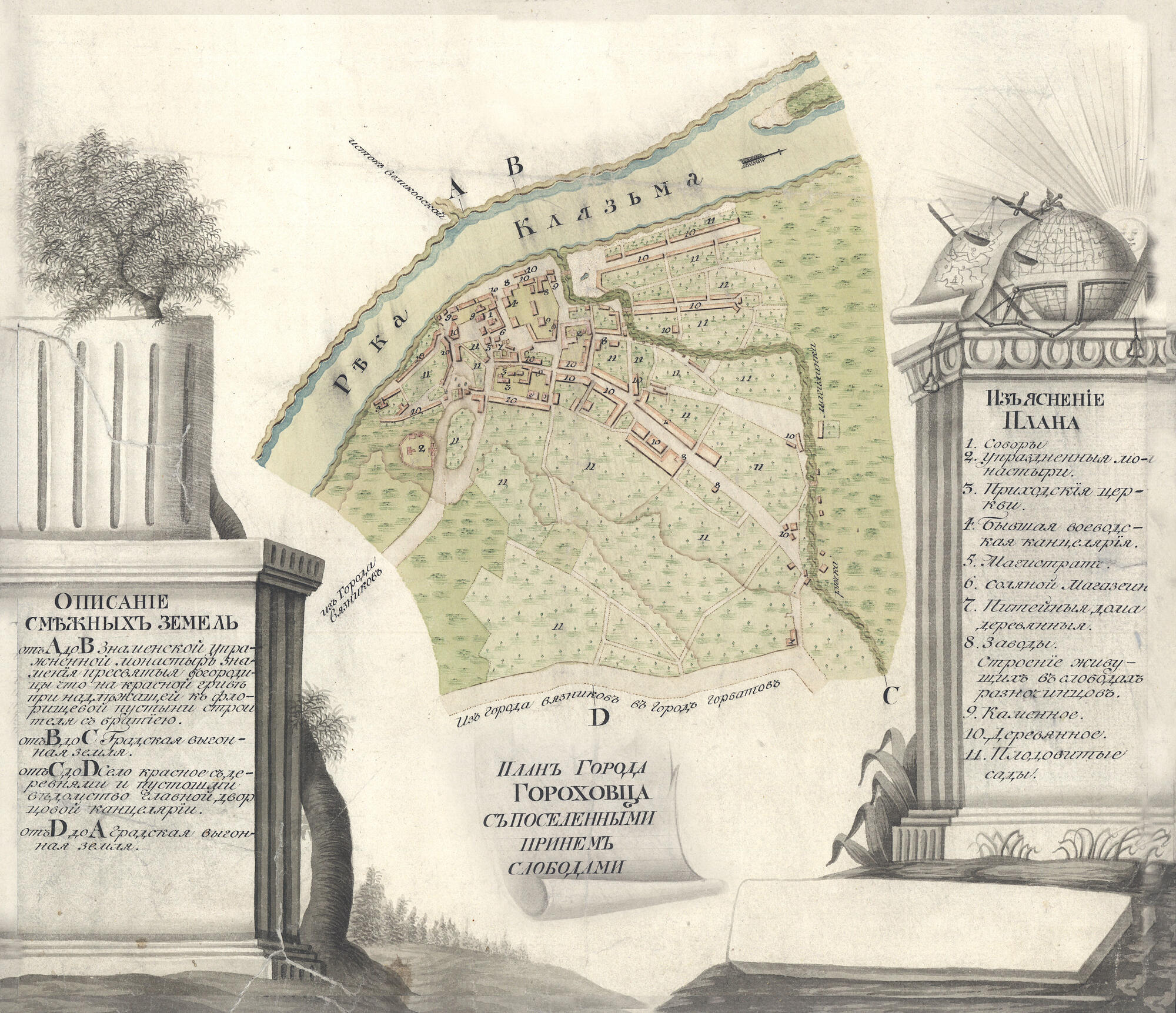 План города Гороховца 1780-х годов. Подробное описание экспоната, аудиогид,  интересные факты. Официальный сайт Artefact