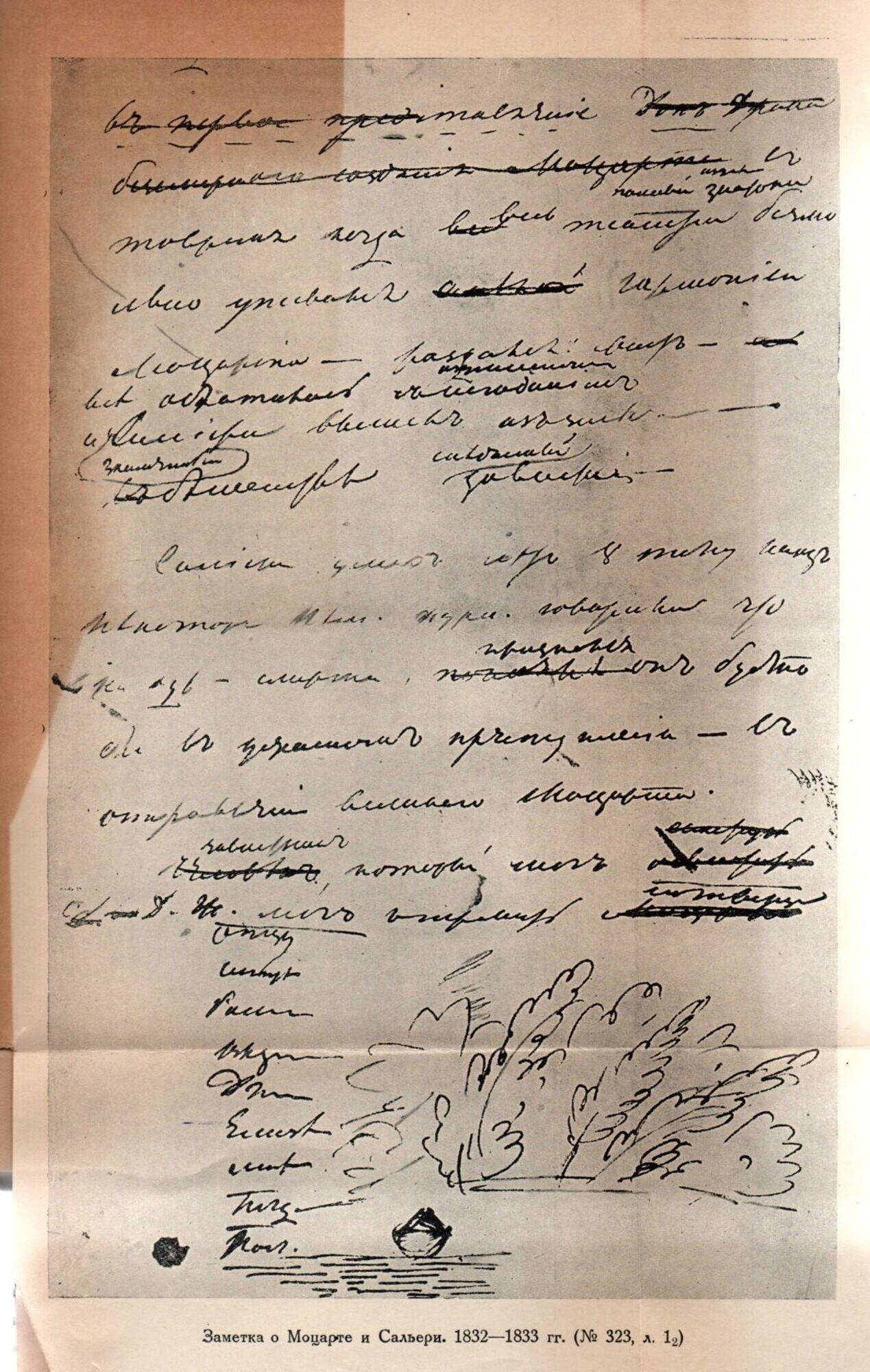 Рукописи Пушкина - Модзалевский Л.Б. Подробное описание экспоната,  аудиогид, интересные факты. Официальный сайт Artefact