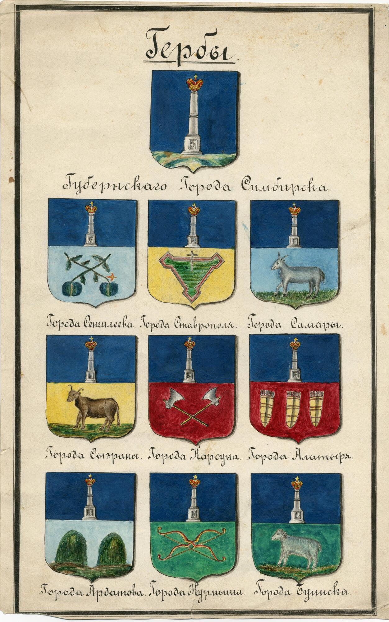 Гербы уездных городов Симбирской губернии. Подробное описание экспоната,  аудиогид, интересные факты. Официальный сайт Artefact