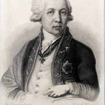 Portrait of G.R. Derzhavin