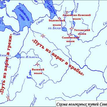 Схема волоковых путей Северо-Запада