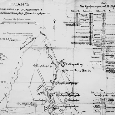 Map of the Ishimbay oil field