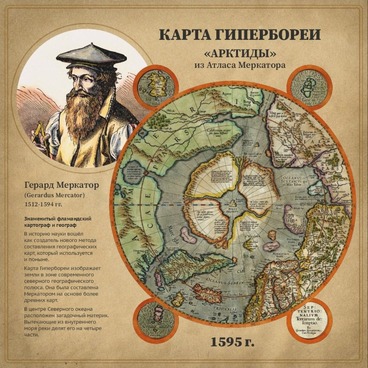 Карта Арктиды