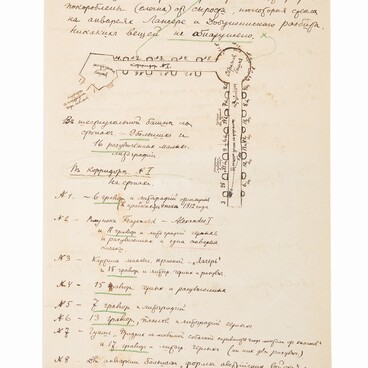 Записка «Осмотр Ратной палаты»