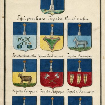 Coats of arms of the Simbirsk Governorate