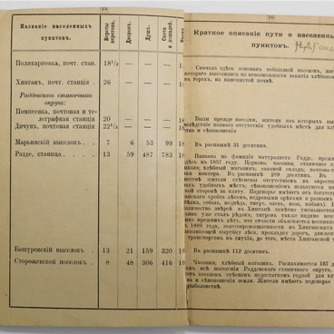 Краткое описание пути следования цесаревича